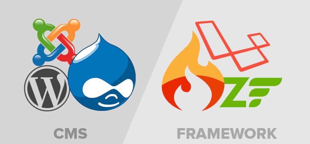 CMS vs Framework - Phpkolkata