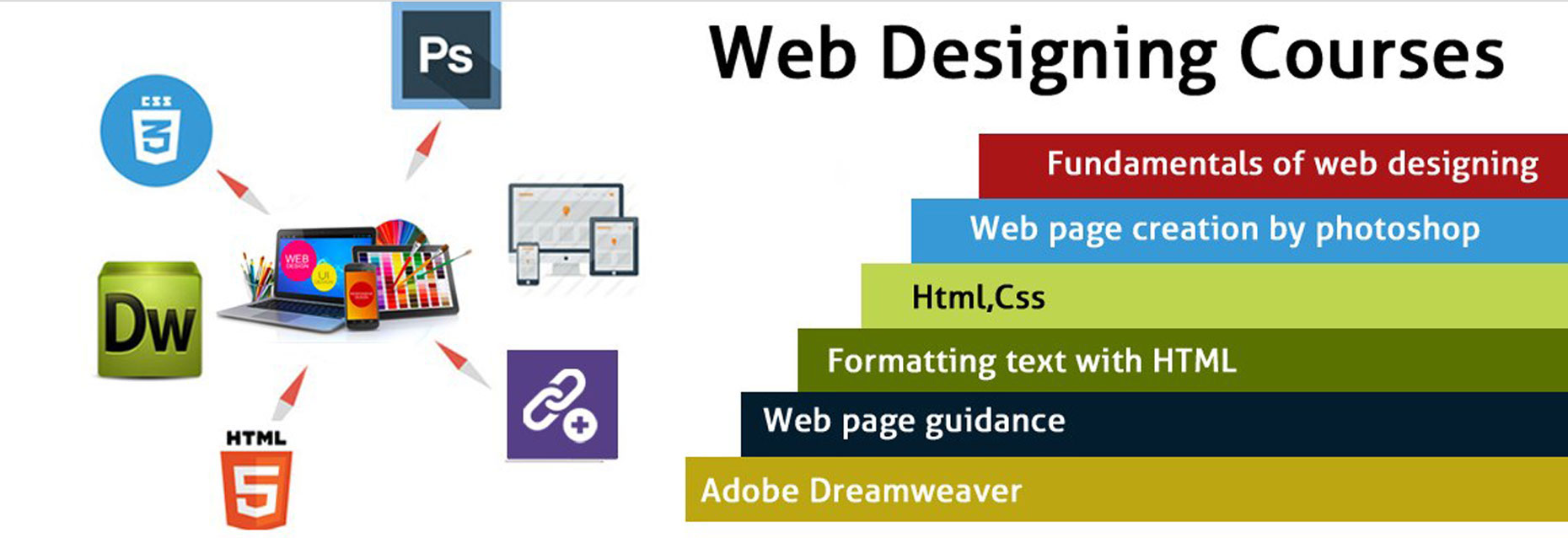 web-design-training