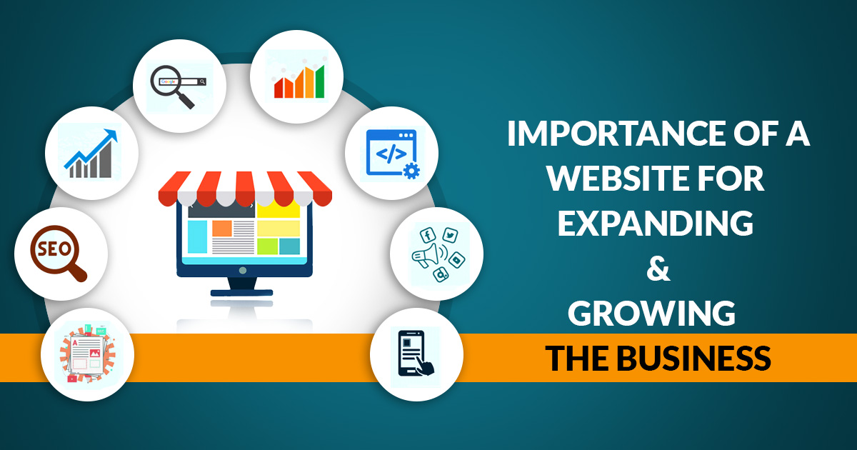 importance-of-web-development-for-business