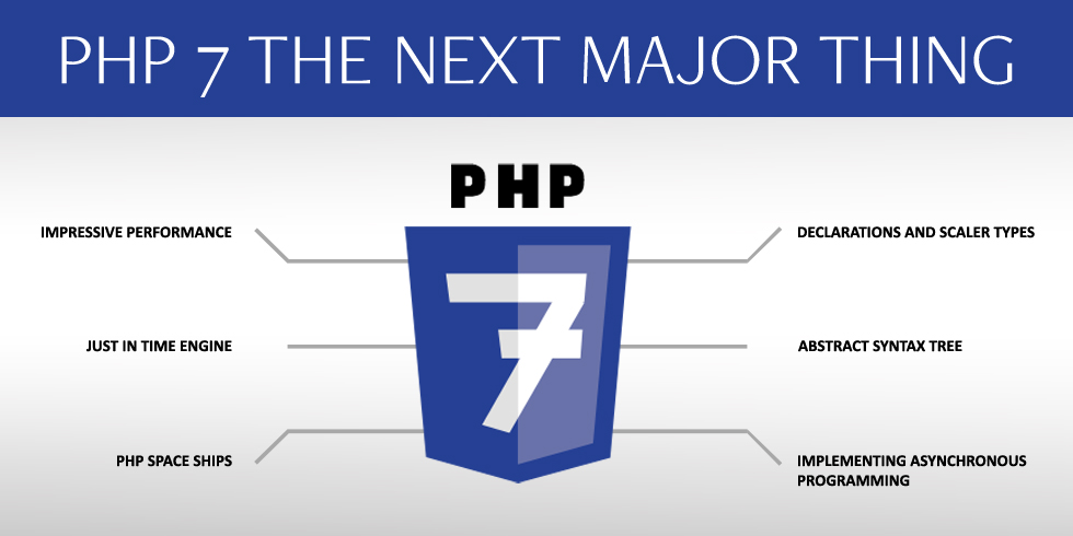 php-7.0-update
