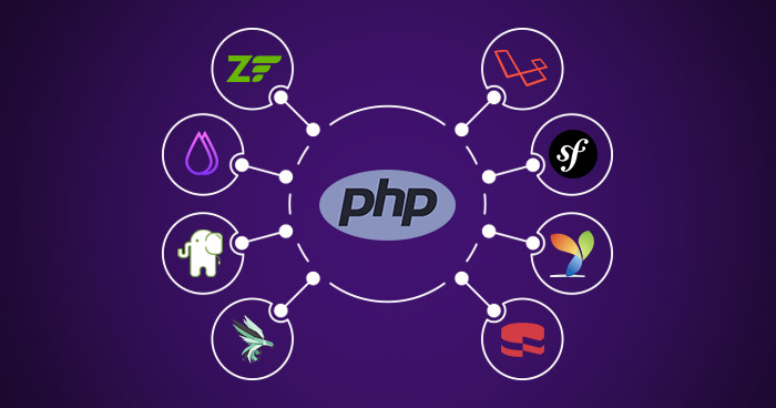 php-training-in-kolkata