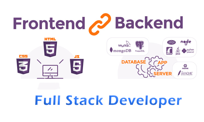 frontend-backend