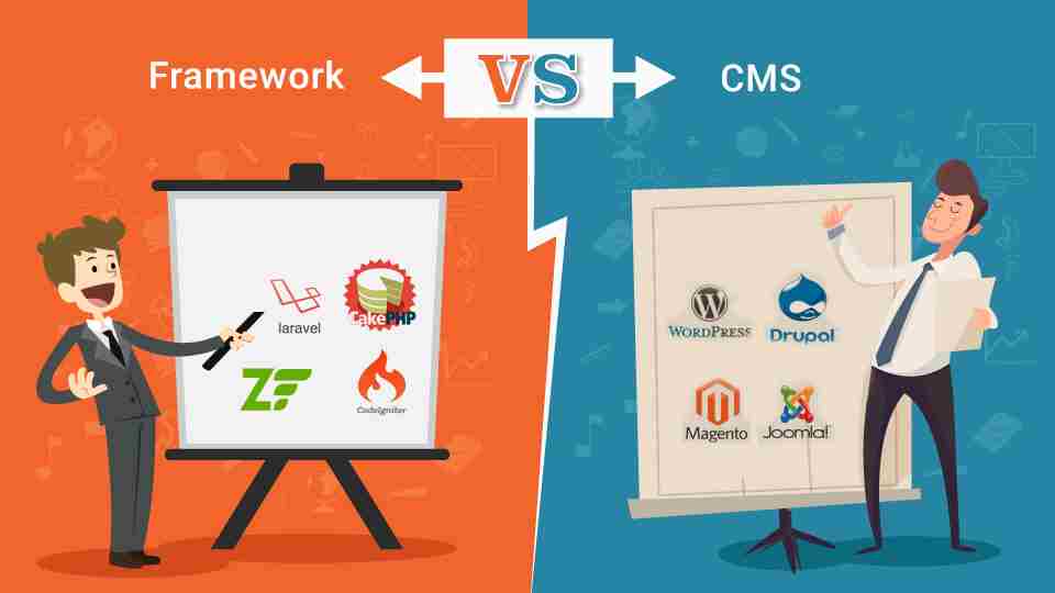 cms-vs-framework