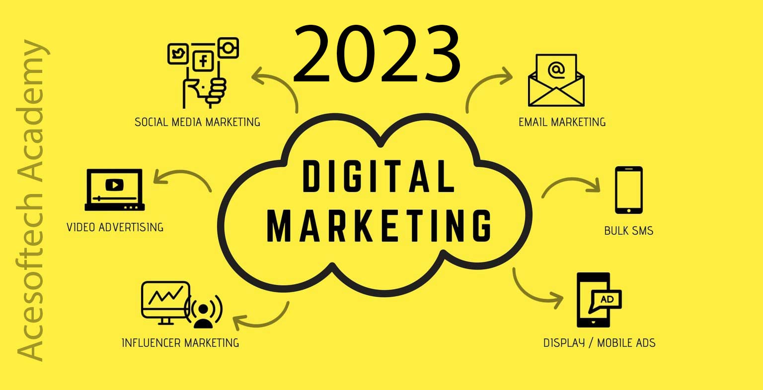 5 Digital Marketing Trends That Are Taking Over In 2023 - Phpkolkata